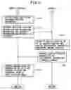 Fig. 04 - Image management apparatus for displaying images based on geographical environment