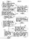 Fig. 06 - Image management apparatus for displaying images based on geographical environment