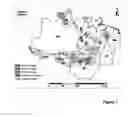 Fig. 02 - Remote sensing analysis of forest disturbances