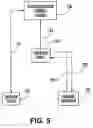 Fig. 06 - Interface device and protocol