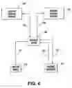 Fig. 07 - Interface device and protocol