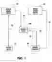 Fig. 08 - Interface device and protocol