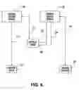 Fig. 09 - Interface device and protocol