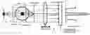 Fig. 01 - Positioning optical fibers