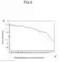 Fig. 06 - Image forming apparatus to adjust driving rate of a supply unit and controlling method of the same