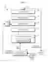 Fig. 07 - Fixing Device and Image  Forming Apparatus