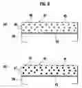 Fig. 08 - Surface treatment method and repair method
