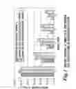 Fig. 02 - DELIVERY SYSTEMS FOR MANAGING RELEASE OF FUNCTIONAL INGREDIENTS IN AN EDIBLE COMPOSITION