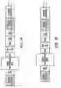Fig. 02 - Transgenic Mammals Expressing Human Preproinsulin