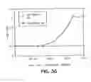 Fig. 08 - PEPTIDES AND COMPOUNDS THAT BIND TO A RECEPTOR