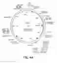 Fig. 09 - PEPTIDES AND COMPOUNDS THAT BIND TO A RECEPTOR