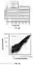 Fig. 09 - Methods and compositions for treating solid tumors and enhancing tumor vaccines