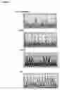 Fig. 06 - Soluble CLCA-1 and antagonists to CLCA-1