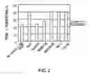Fig. 03 - Pharmaceutical compositions containing sc(Fv)2