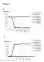 Fig. 08 - BINDING MEMBER TOWARDS PNEUMOLYSIN