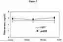 Fig. 04 - TRUNCATED MEMAPSIN 2 COMPOSITIONS AND TREATMENTS