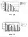 Fig. 04 - Anti-interferon alpha monoclonal antibodies and methods for use