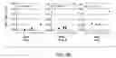 Fig. 05 - Methods and compositions for immunizing against infection