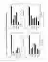 Fig. 02 - Peptide mixtures with immunomodulatory activity