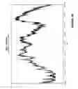 Fig. 09 - PROTON PUMP INHIBITOR FORMULATIONS, AND METHODS OF PREPARING AND USING SUCH FORMULATIONS