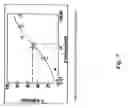 Fig. 08 - SOFT TISSUE IMPLANTS AND ANTI-SCARRING AGENTS