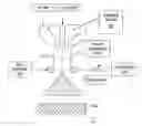 Fig. 01 - Methods for electrostatic coating of an abluminal stent surface