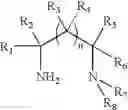 Fig. 02 - METAL NANOPARTICLES STABILIZED WITH A BIDENT AMINE