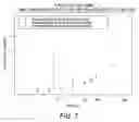 Fig. 05 - Accelerated aging of phosphorus-doped optical fibers