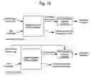 Fig. 16 - MULTIPLE AMPOULE DELIVERY SYSTEMS