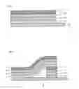 Fig. 04 - Sheet for waterproofing and waterproofing method
