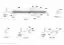 Fig. 07 - Composite laminate structure