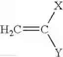 Fig. 02 - Polymer dispersion in a reactive organic medium, preparation method and uses