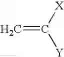 Fig. 06 - Polymer dispersion in a reactive organic medium, preparation method and uses