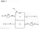 Fig. 02 - Adsorptive Bulk Separation for Upgrading Gas Streams