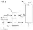 Fig. 05 - Adsorptive Bulk Separation for Upgrading Gas Streams
