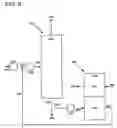 Fig. 06 - Adsorptive Bulk Separation for Upgrading Gas Streams