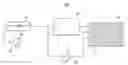Fig. 01 - Fuel cell reforming catalyst, method of preparing the same, reformer for fuel cell, and fuel cell system including the same