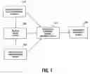 Fig. 02 - Fuel cell with anode exhaust recirculation means