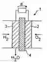Fig. 01 - FUEL CELL