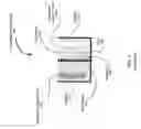 Fig. 02 - High capacity electrodes