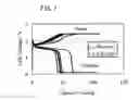 Fig. 08 - All-solid-state cell