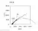 Fig. 09 - All-solid-state cell