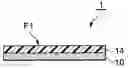 Fig. 01 - Photosensitive resin composition and photosensitive element