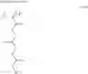 Fig. 03 - Positive resist composition, method of forming resist pattern, and polymeric compound