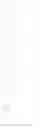 Fig. 49 - Positive resist composition, method of forming resist pattern, and polymeric compound