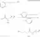 Fig. 86 - Positive resist composition, method of forming resist pattern, and polymeric compound