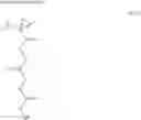 Fig. 97 - Positive resist composition, method of forming resist pattern, and polymeric compound