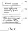Fig. 07 - Wafer lever fixture and method for packaging micro-electro-mechanical-system devices