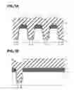 Fig. 08 - Method of manufacturing semiconductor device