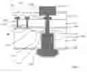 Fig. 01 - Semiconductor device and method for manufacturing the same